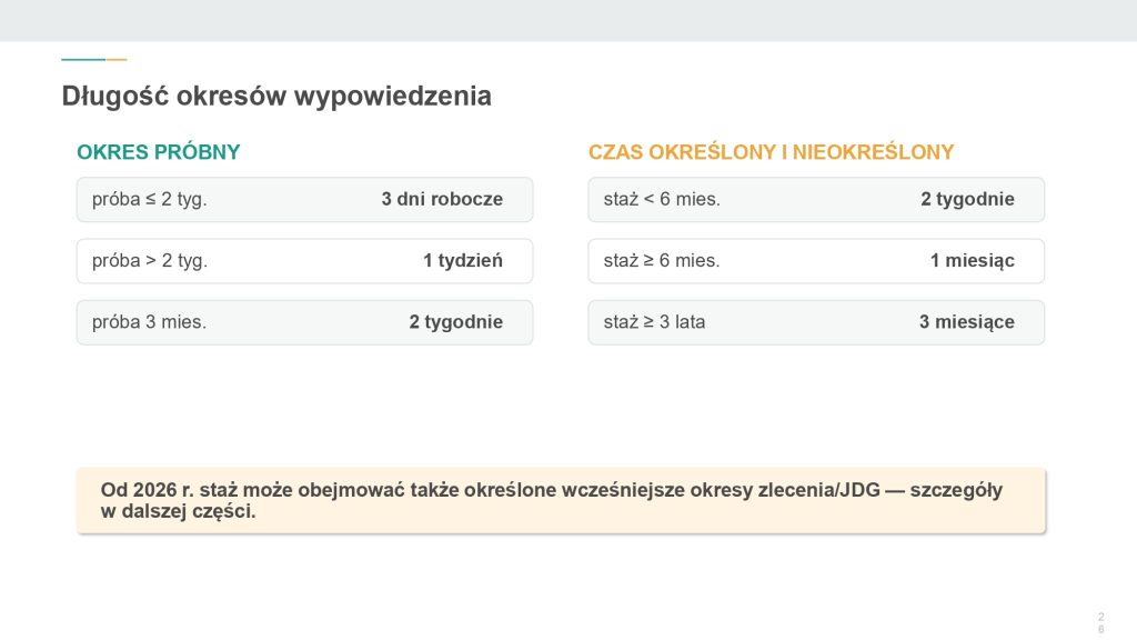 2026 - Prawo pracy na start v3_page-0026