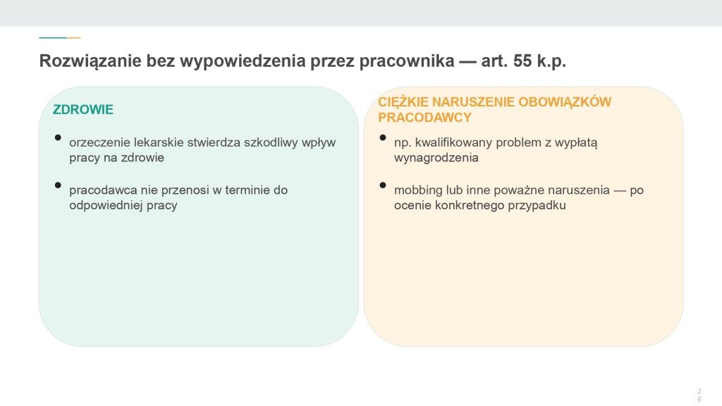 2026 - Prawo pracy na start v3_page-0028
