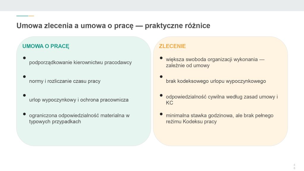 2026 - Prawo pracy na start v3_page-0046